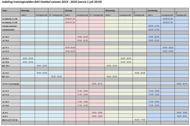 Indeling trainingsvelden seizoen 2019-2020