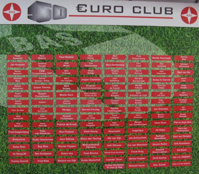 BAS Voetbal verwelkomt 125ste lid 50 €uro Club