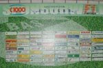 Nieuwe sponsorwall!